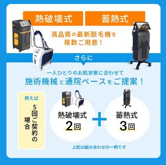 熱破壊式の脱毛機