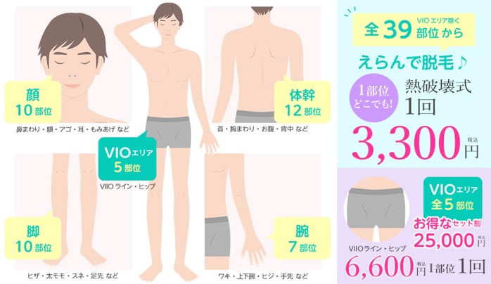 池袋レーザークリニックのメンズ脱毛