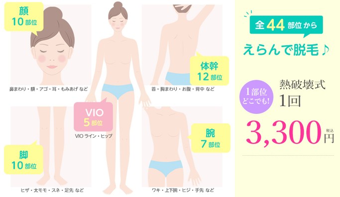 池袋レーザークリニックの料金