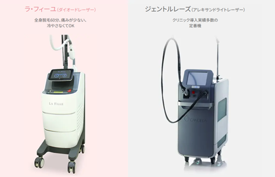 あおばクリニックの脱毛機