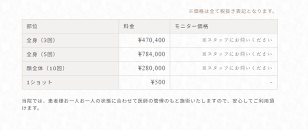 カロンクリニックの全身脱毛の料金