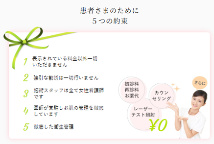 ブランクリニックの脱毛の口コミ