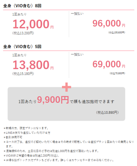 ブランクリニックの脱毛の料金