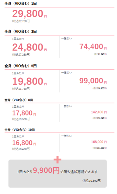 ブランクリニックの脱毛の料金プラン