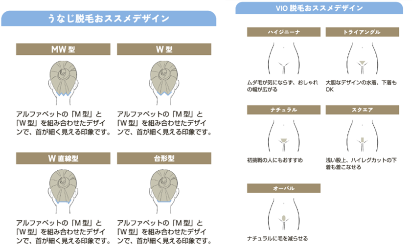 城本クリニックのVIO脱毛