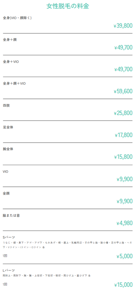 城本クリニックの脱毛の料金